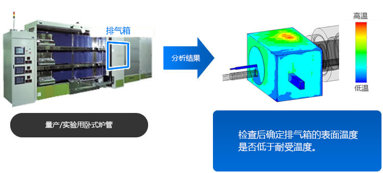 半导体设备